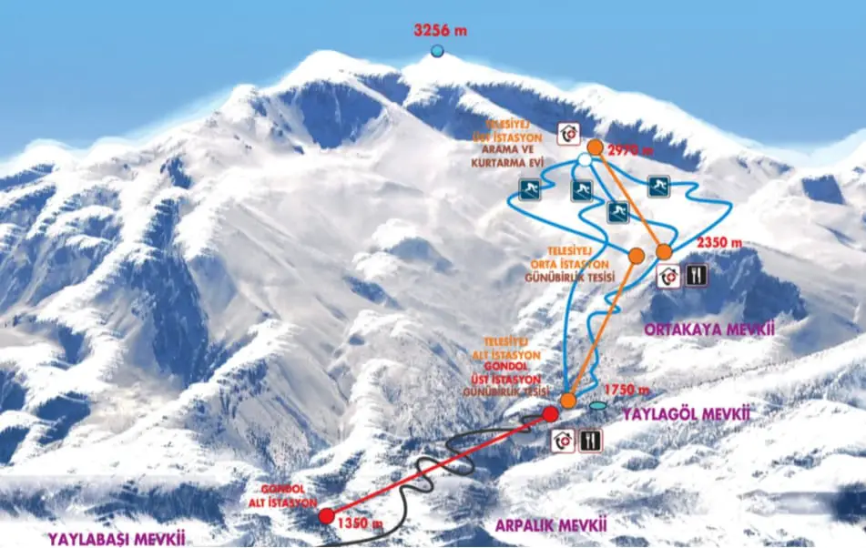 Ergan Kayak Merkezi Pist Haritası