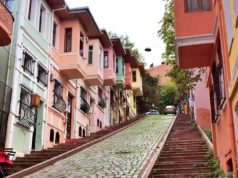 Things to Do in Balat