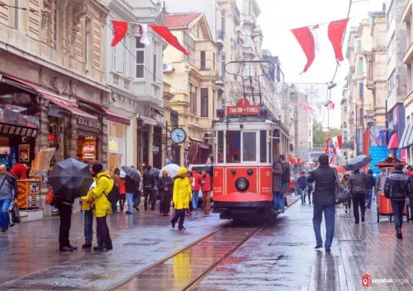 İstanbul Avrupa Yakası Gezilecek Yerler | 39 Yeri Keşfet