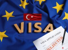 Türkiye'nin Schengen Vize Başvurularını En Çok Reddedenler
