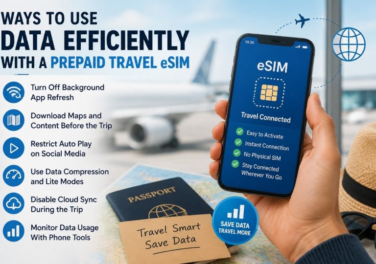 Travel esim