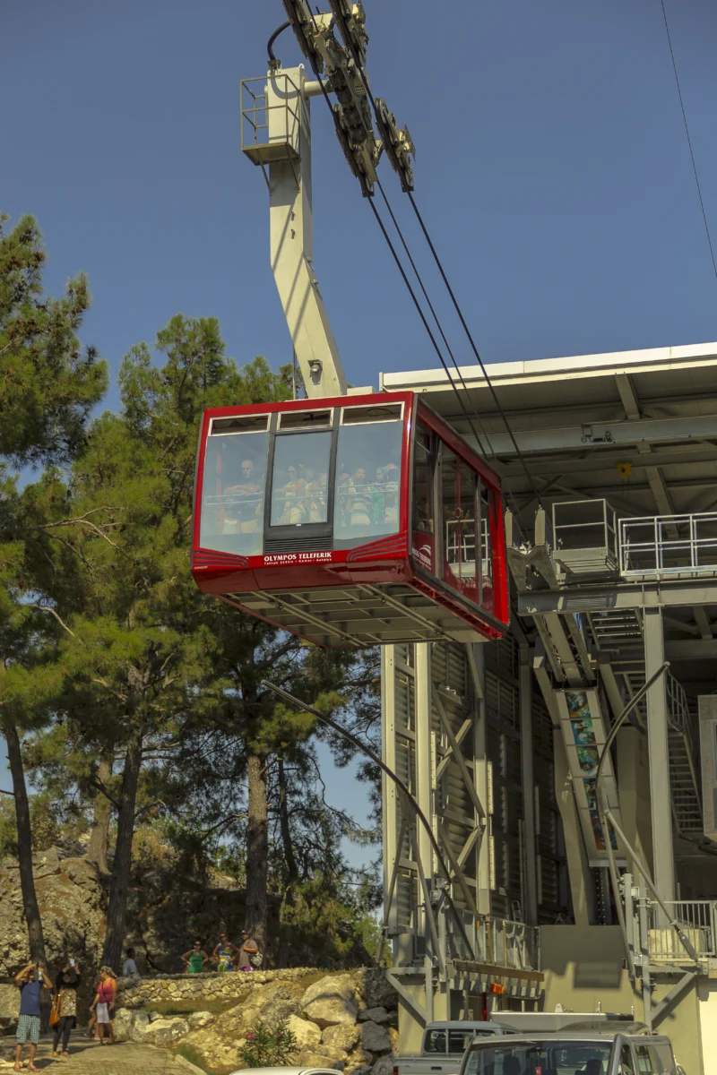 Olympos Teleferik