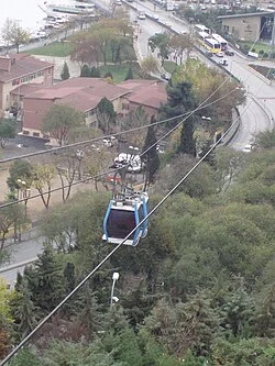 Piyer Loti Teleferik