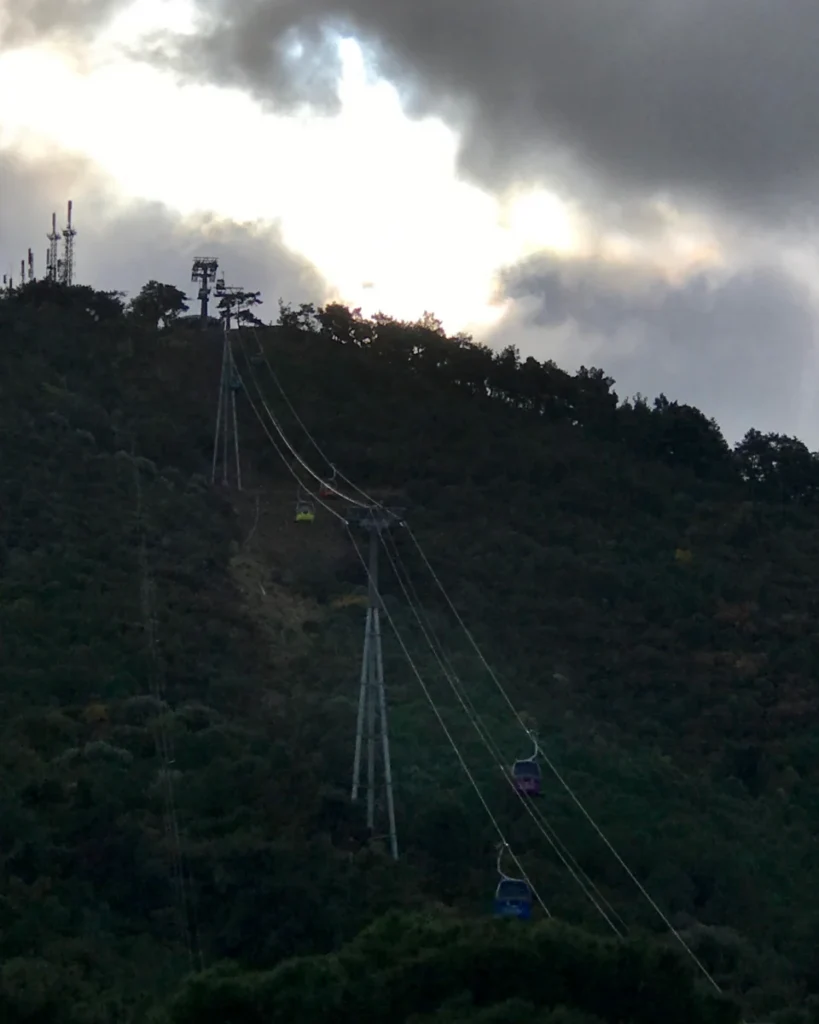 Balçova Teleferik