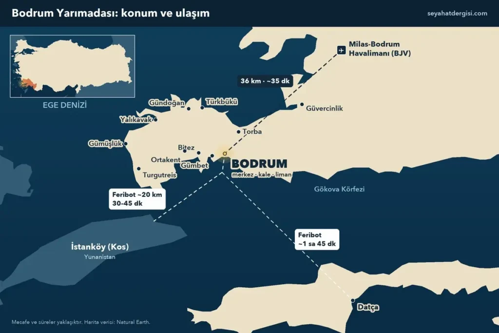 Bodrum Yarımadası haritası: Bodrum merkez, Gümbet, Bitez, Turgutreis, Yalıkavak, Milas-Bodrum Havalimanı ve İstanköy ile Datça feribot hatları