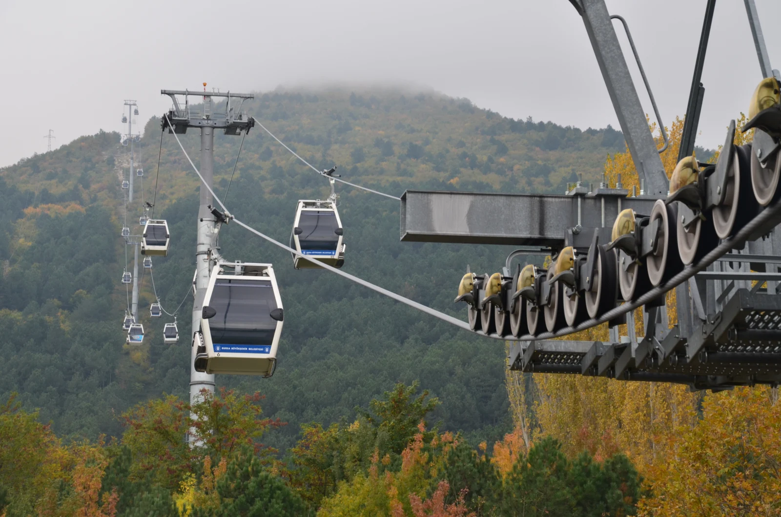 Bursa Teleferik
