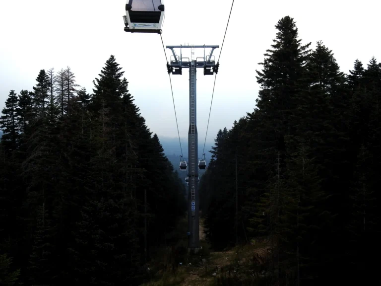 Bursa Teleferik