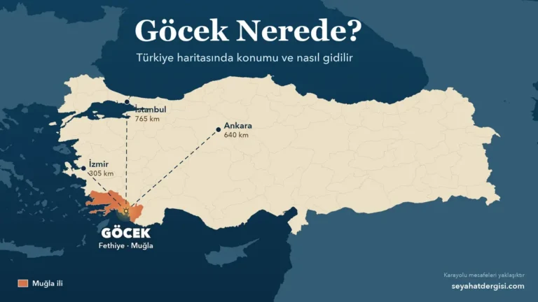 Türkiye haritasında Göcek'in yeri: Fethiye, Muğla; İstanbul, Ankara ve İzmir'e uzaklıklar