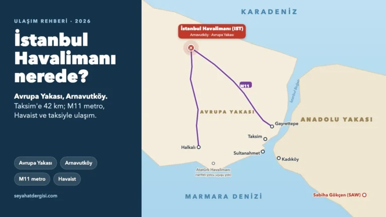 İstanbul Havalimanı nerede: Avrupa Yakası'nda Arnavutköy'deki havalimanının Taksim, Gayrettepe ve Sabiha Gökçen'e göre konumu